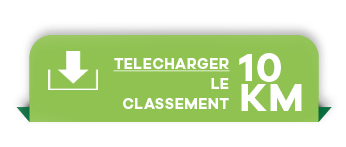 Télécharger le classement