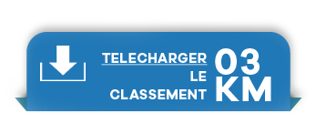 Télécharger le classement