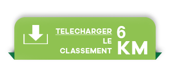 Télécharger le classement